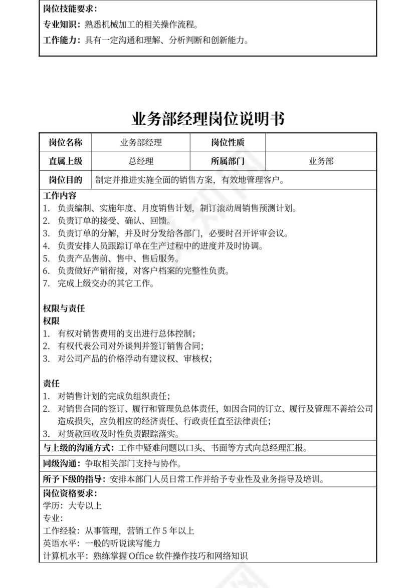 白色简约部门岗位职责公司企业岗位职责模板