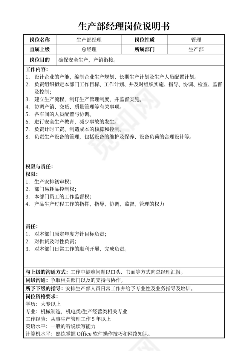 白色简约部门岗位职责公司企业岗位职责模板