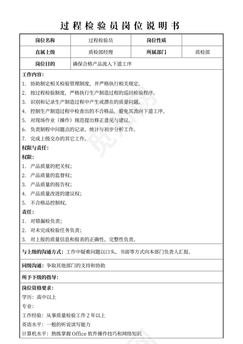 白色简约部门岗位职责公司企业岗位职责模板