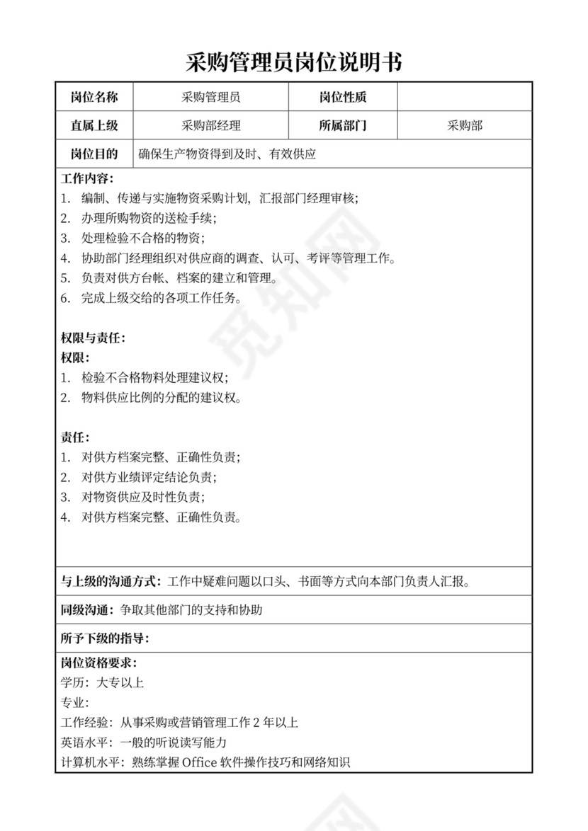 白色简约部门岗位职责公司企业岗位职责模板