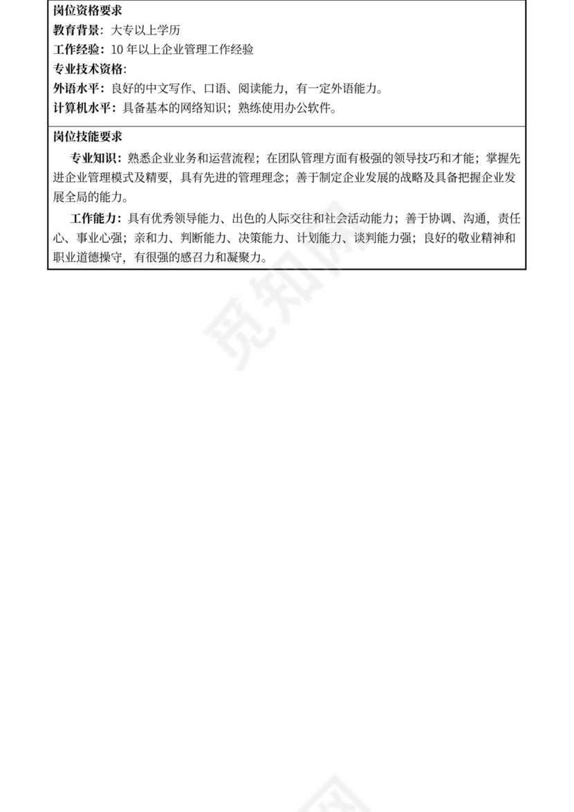 白色简约部门岗位职责公司企业岗位职责模板