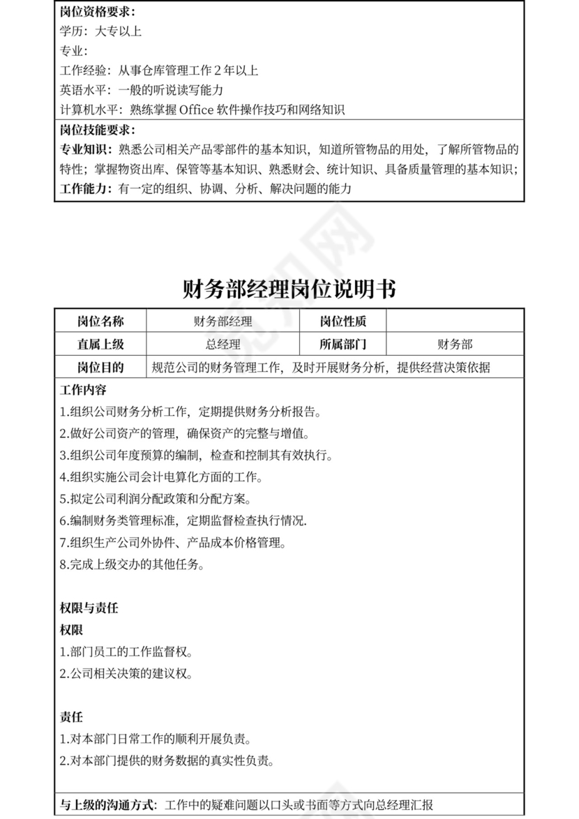 白色简约部门岗位职责公司企业岗位职责模板