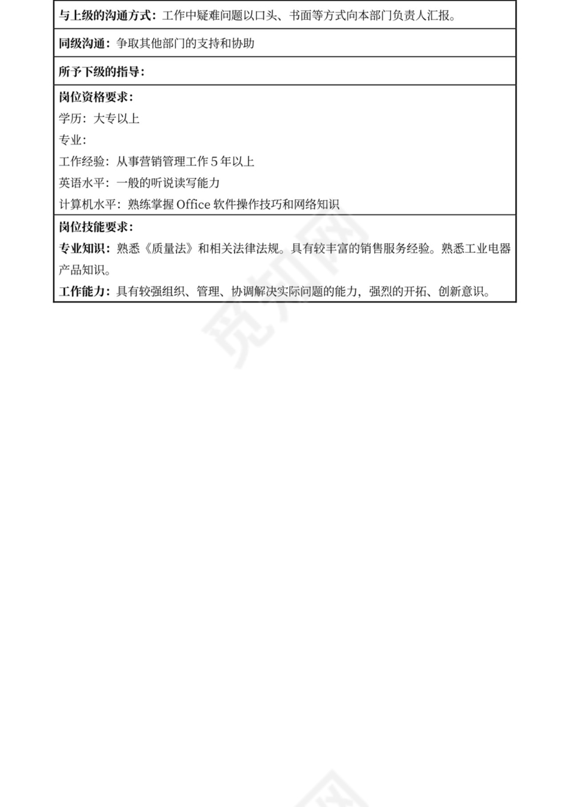 白色简约部门岗位职责公司企业岗位职责模板