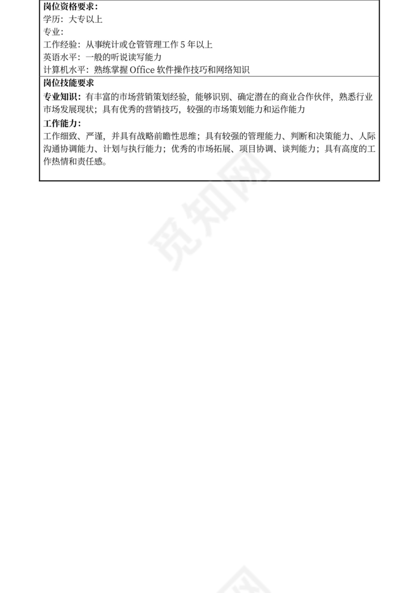 白色简约部门岗位职责公司企业岗位职责模板