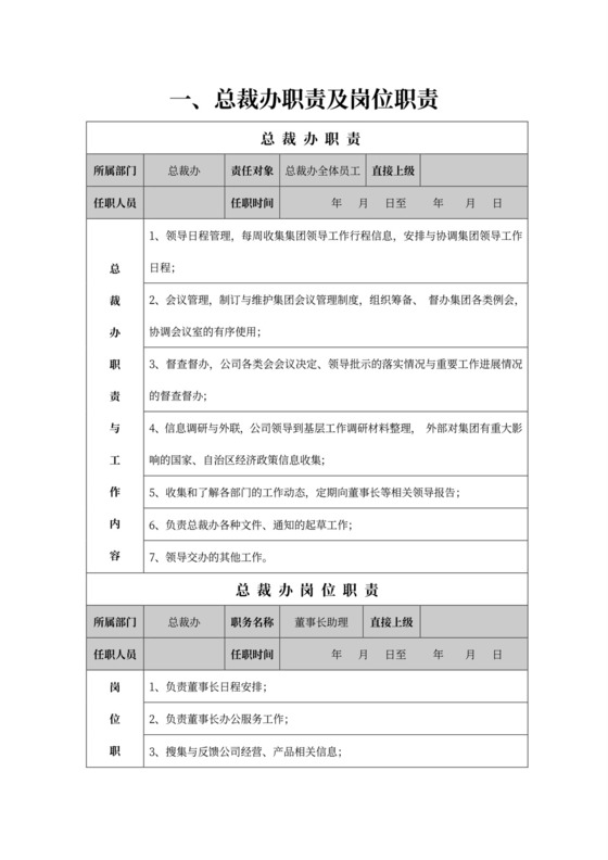 白色简约部门岗位职责公司企业岗位职责模板