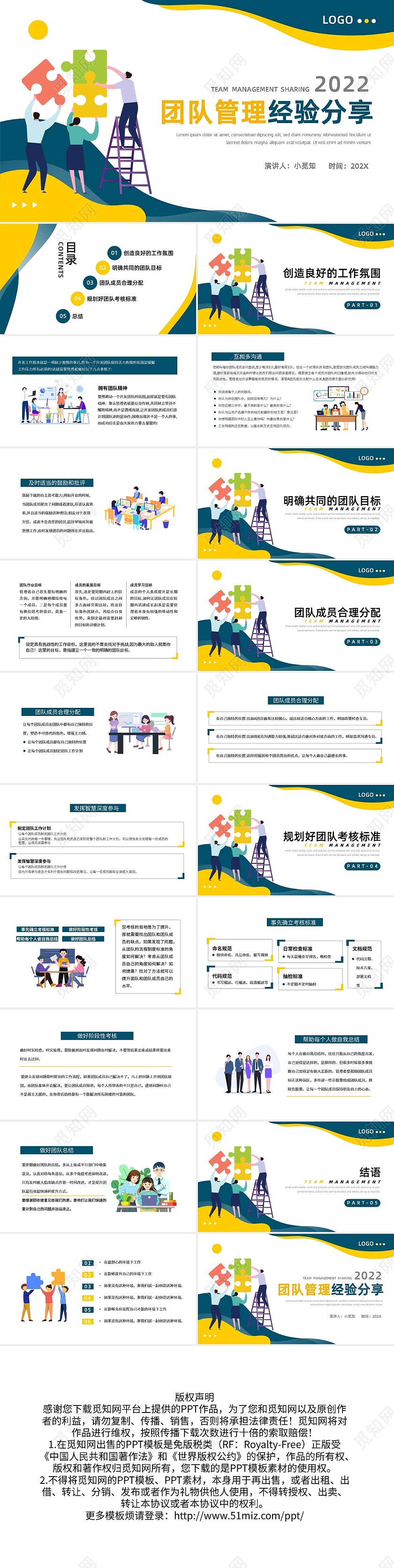 黄绿简约团队管理经验分享PPT模板宣传PPT动态PPT企业培训