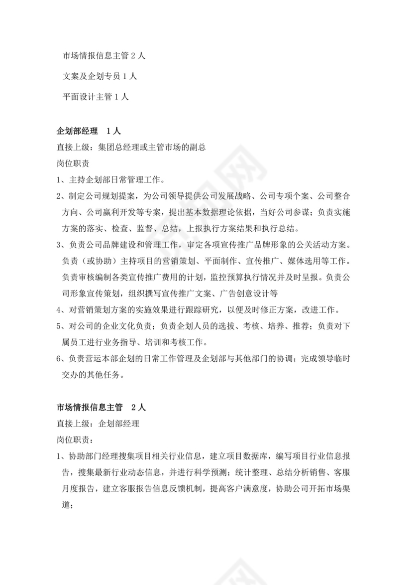 企划部部门职责岗位设置及绩效考核企划部岗位职责