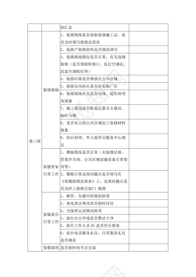 品质部客服专员岗位职责客服部岗位职责