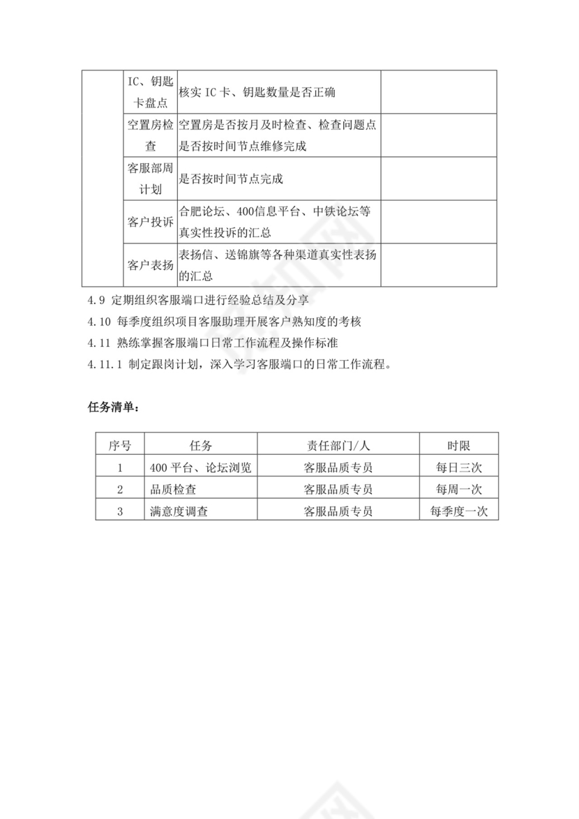 品质部客服专员岗位职责客服部岗位职责