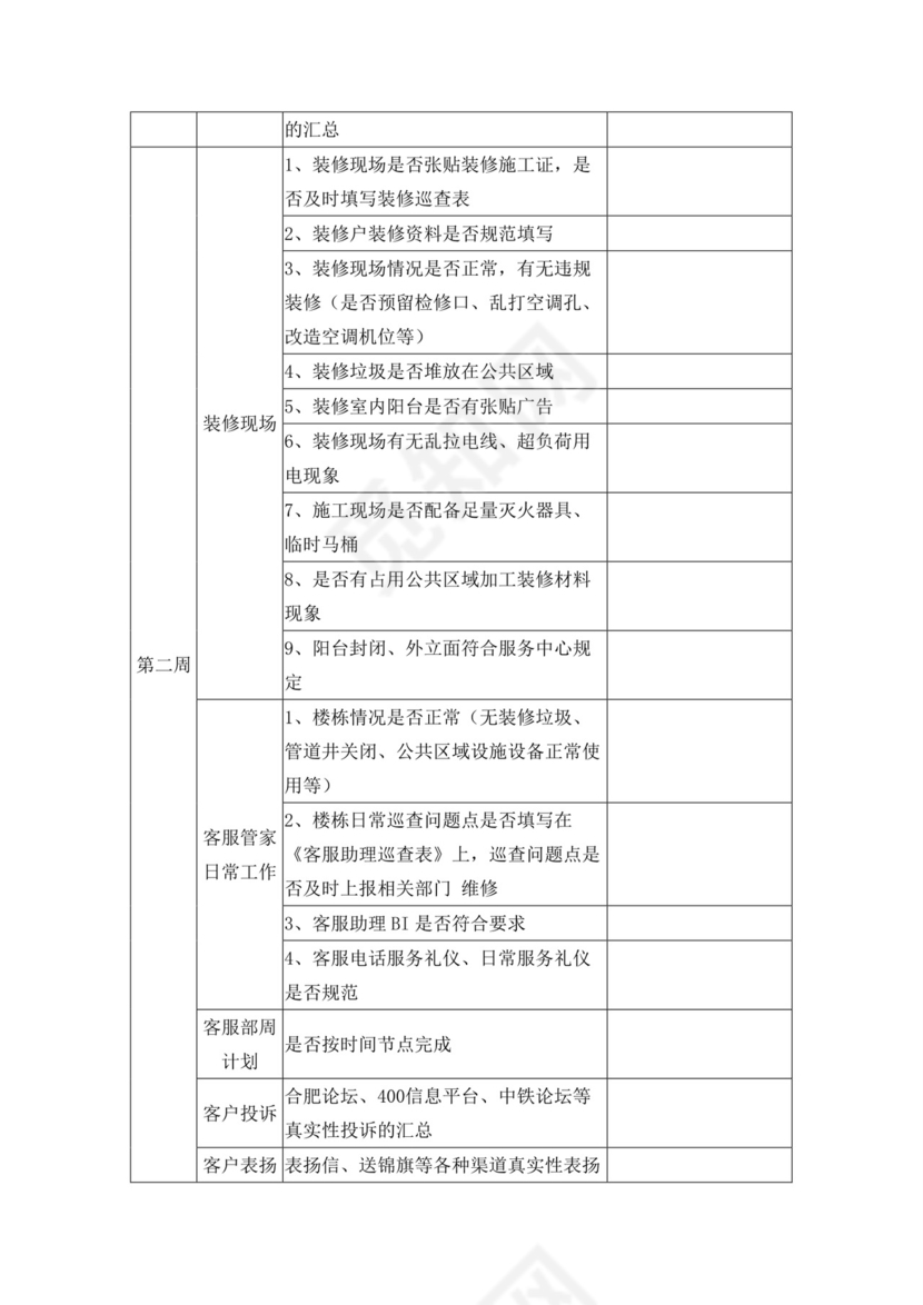 品质部客服专员岗位职责客服部岗位职责