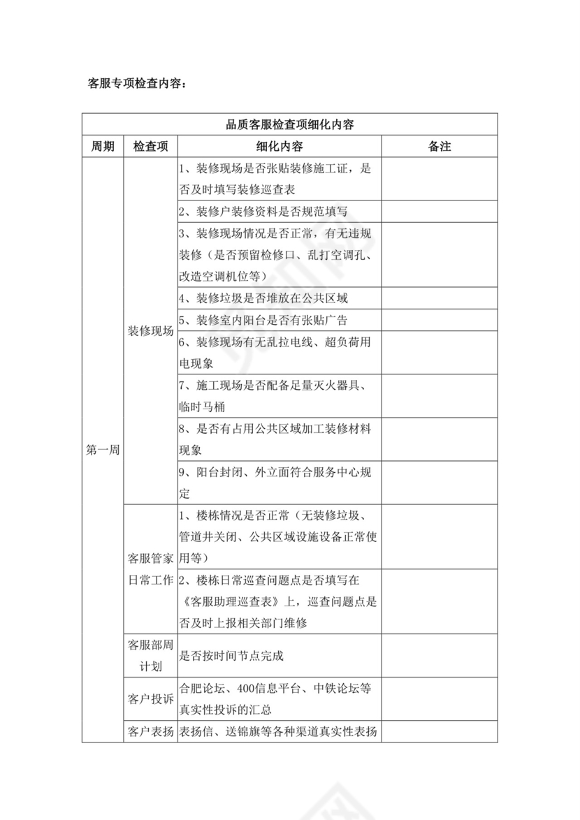 品质部客服专员岗位职责客服部岗位职责