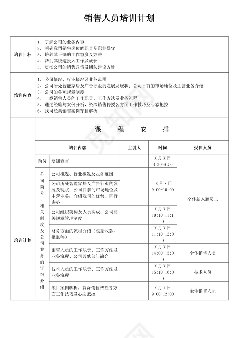 销售人员培训计划模板