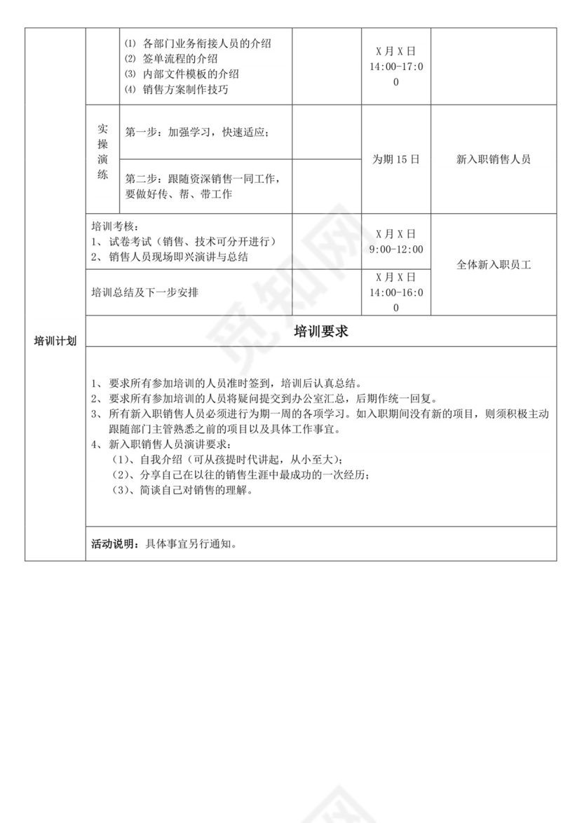 销售人员培训计划模板