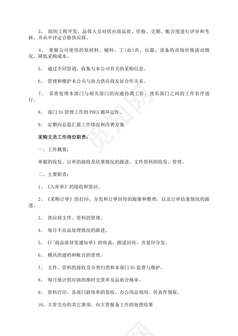 白色简约采购员岗位职责