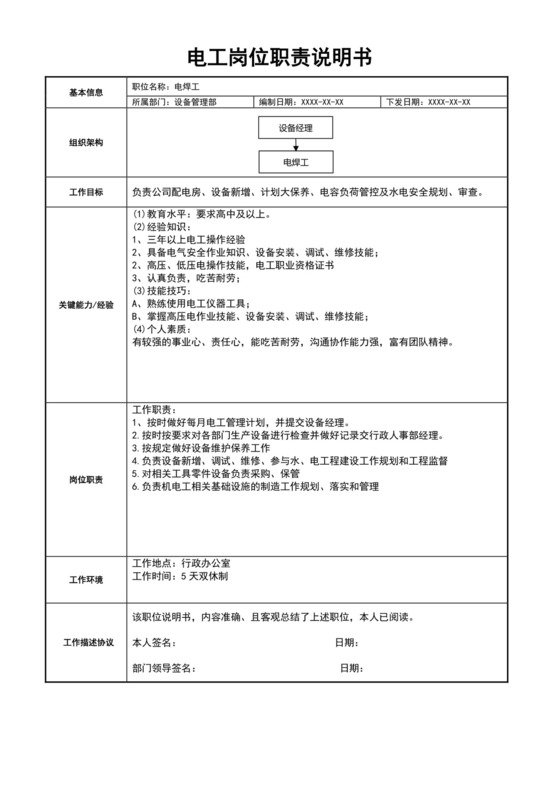 白色简约电工岗位职责