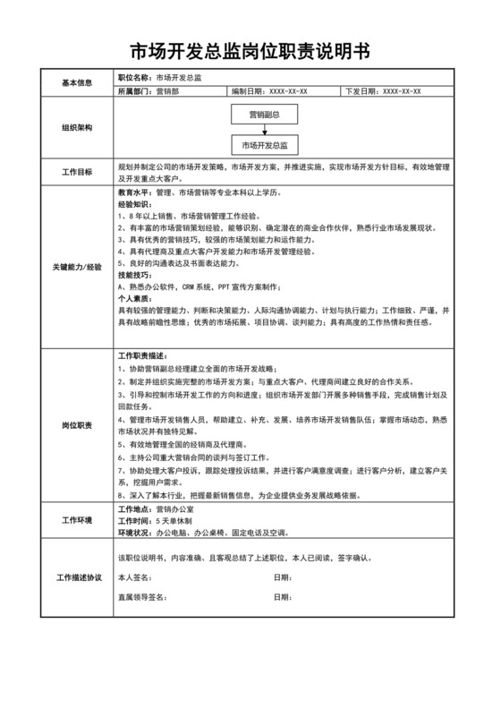 白色简约市场开发总监岗位职责说明书市场总监岗位职责