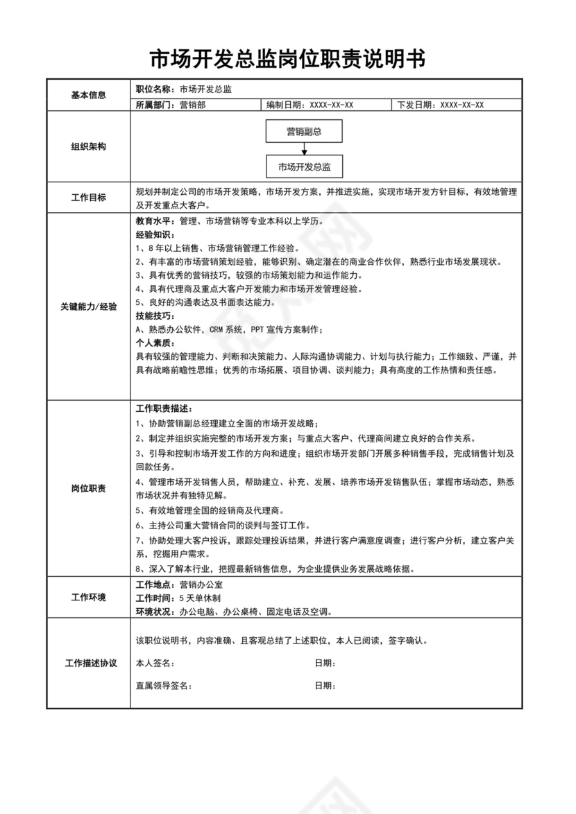白色简约市场开发总监岗位职责说明书市场总监岗位职责