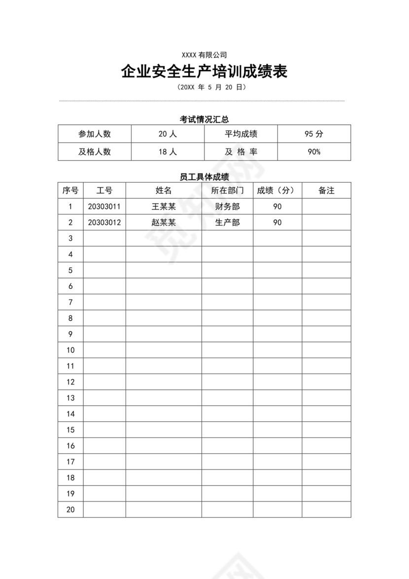 白色简约企业安全生产培训成绩表企业安全培训