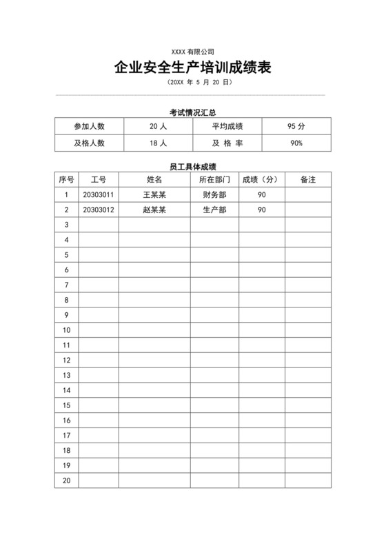 白色简约企业安全生产培训成绩表企业安全培训