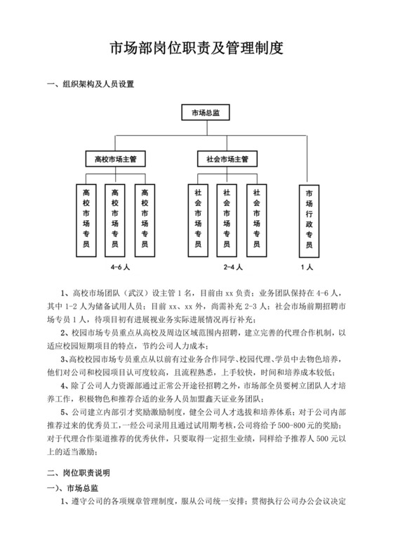 白色简约市场部岗位职责公司岗位职责模板