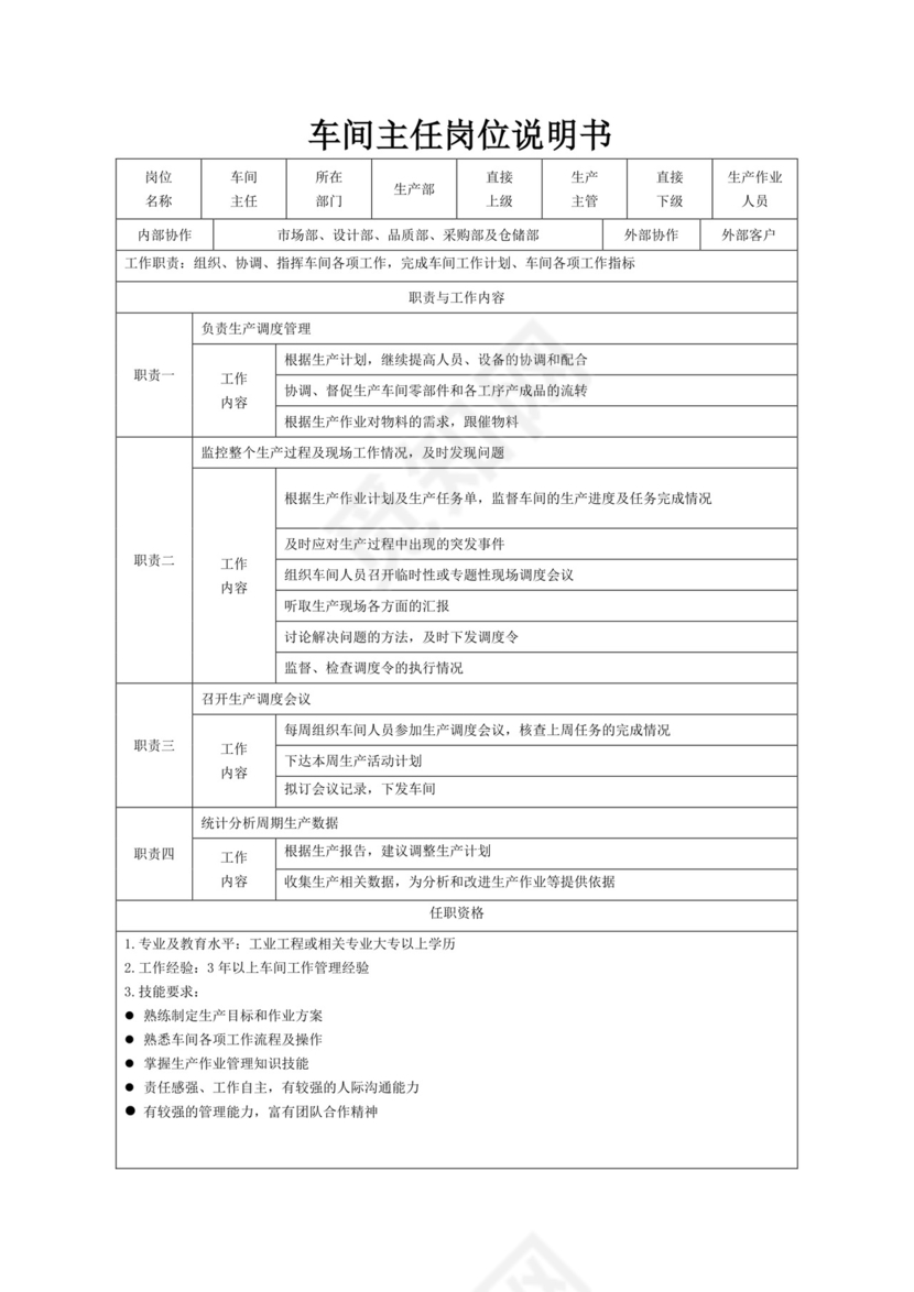 白色简约车间主任岗位职责公司岗位职责模板