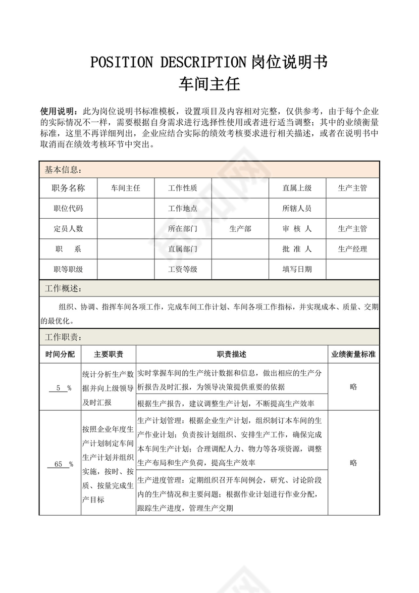 蓝色白色简约车间主任岗位职责公司岗位职责模板