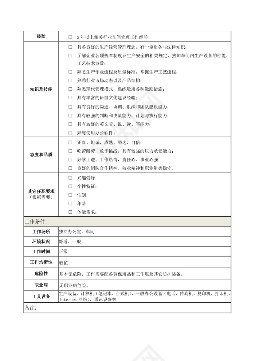蓝色白色简约车间主任岗位职责公司岗位职责模板