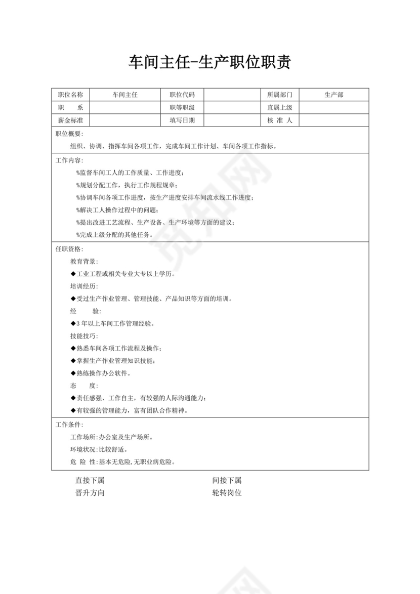 白色简约车间主任岗位职责公司岗位职责模板