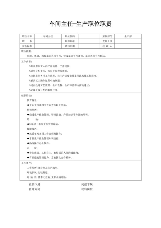 白色简约车间主任岗位职责公司岗位职责模板