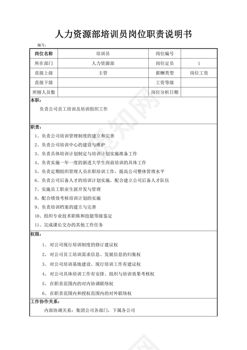 白色简约人力资源岗位职责公司岗位职责模板