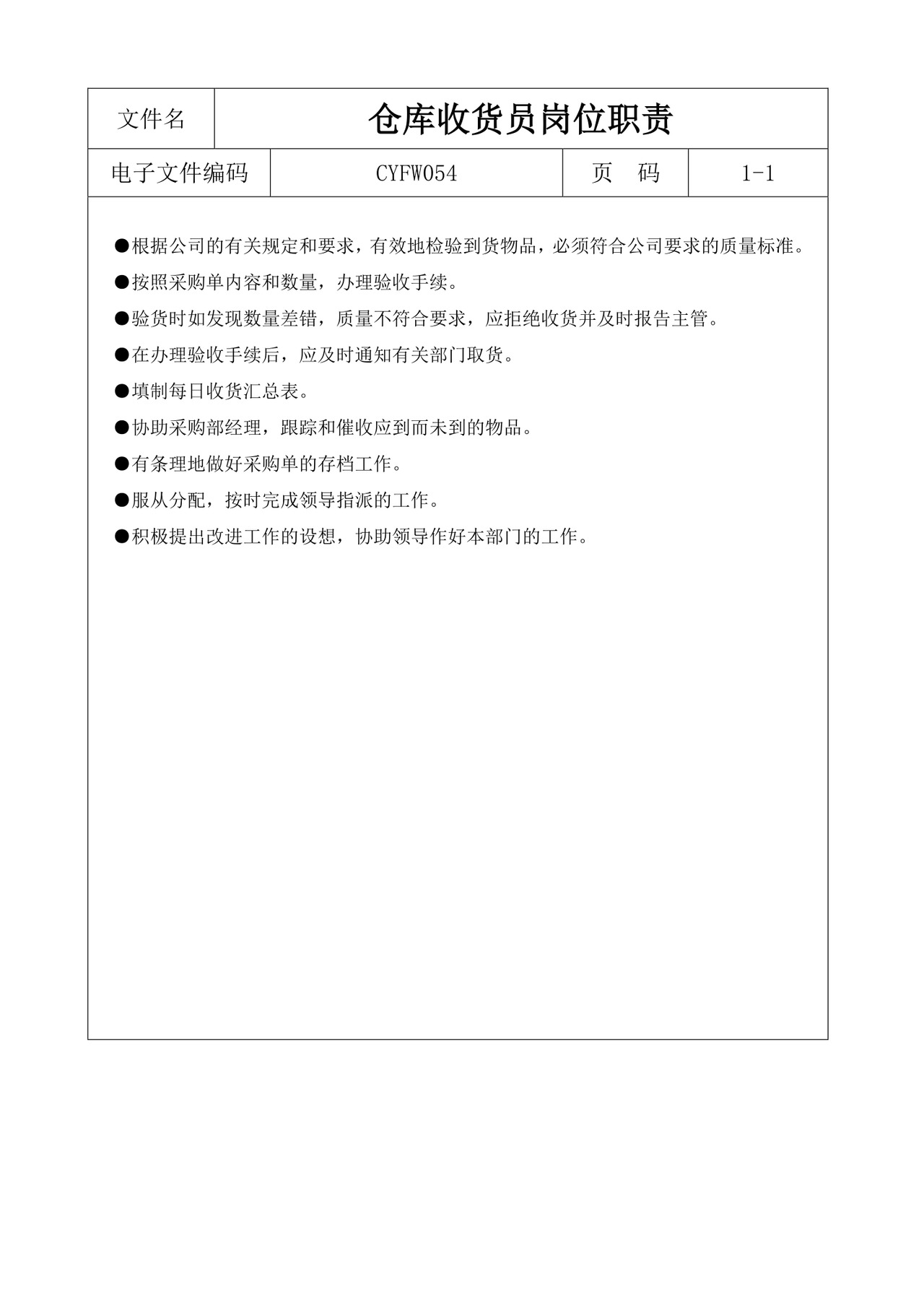 白色简约仓库岗位职责公司岗位职责模板