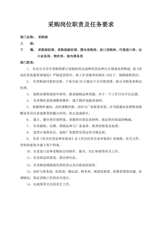 白色简洁采购员岗位职责企业公司岗位职责模板