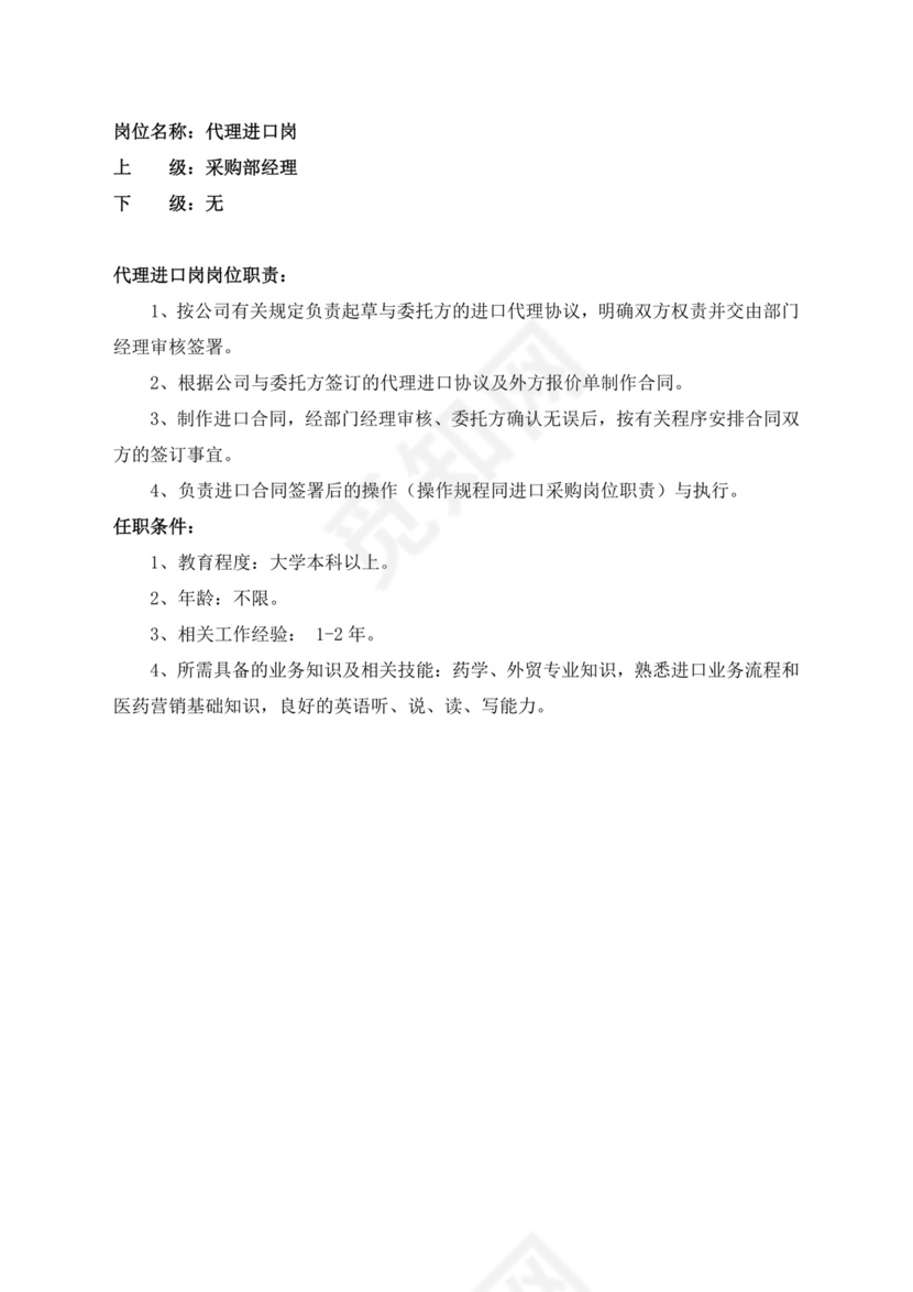 白色简洁采购员岗位职责企业公司岗位职责模板