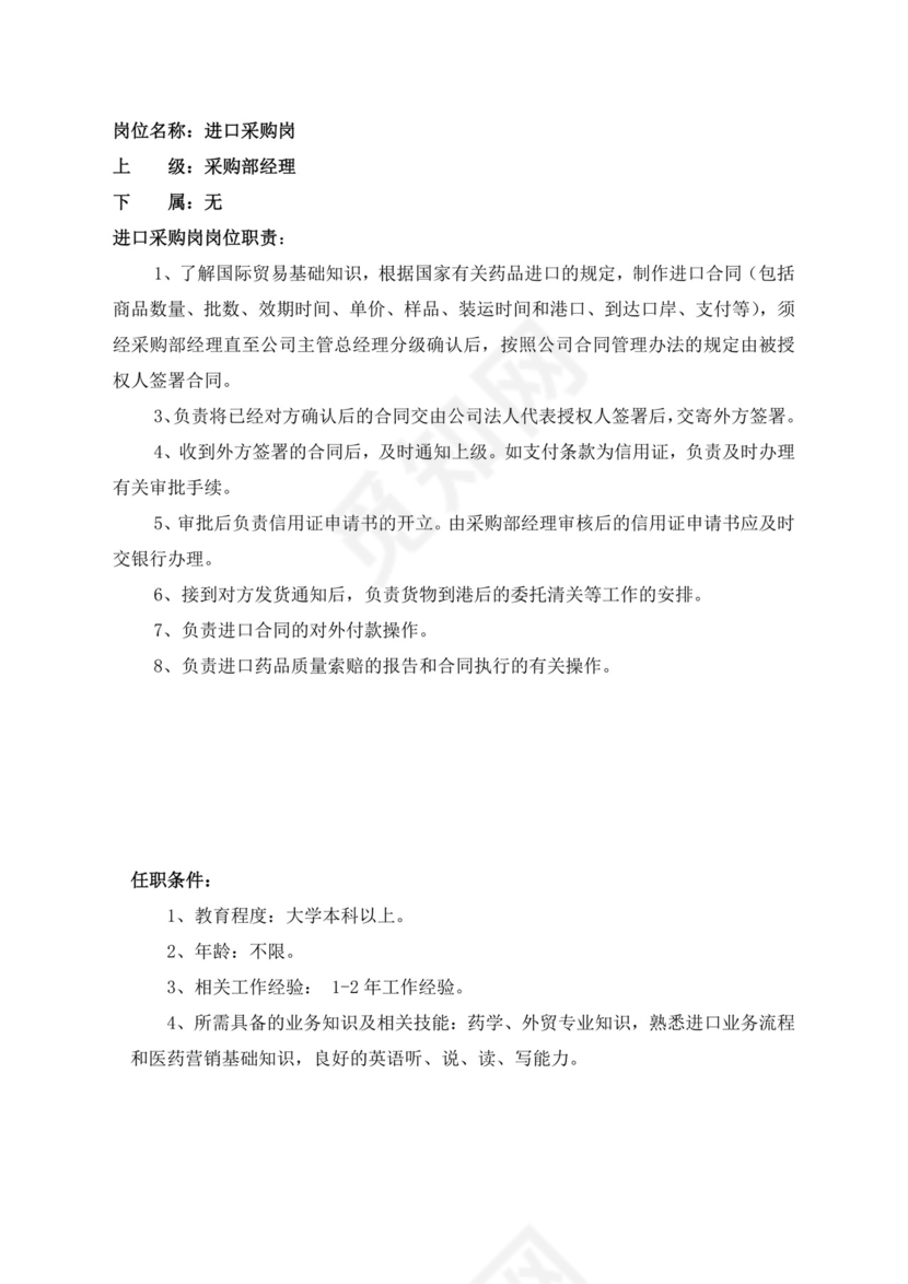 白色简洁采购员岗位职责企业公司岗位职责模板