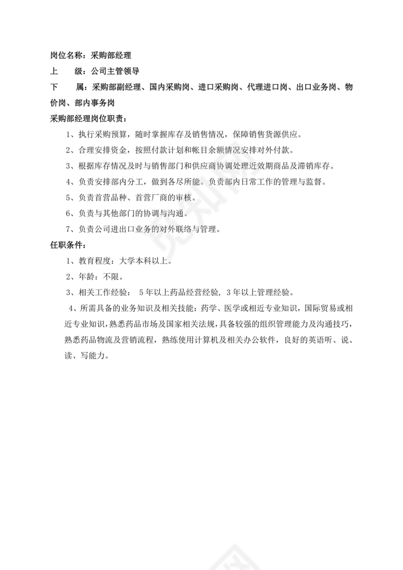 白色简洁采购员岗位职责企业公司岗位职责模板