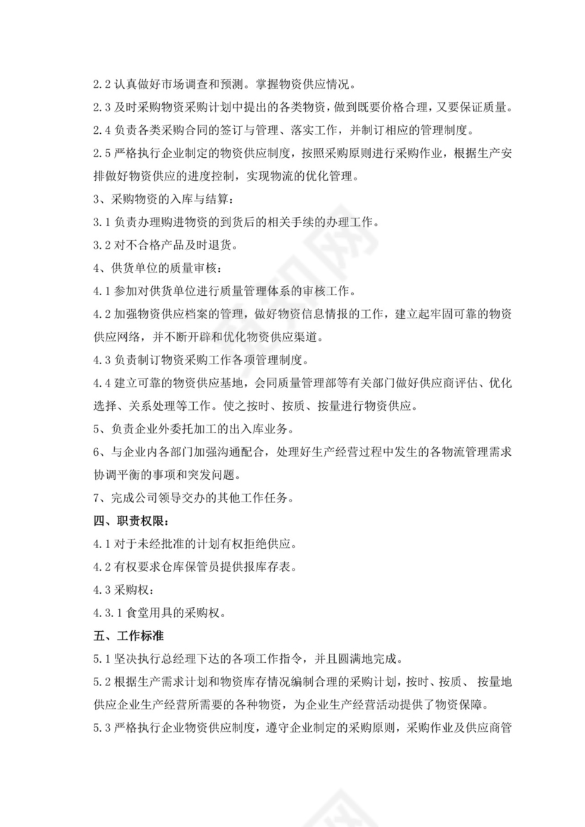 白色简洁采购员岗位职责企业公司岗位职责模板