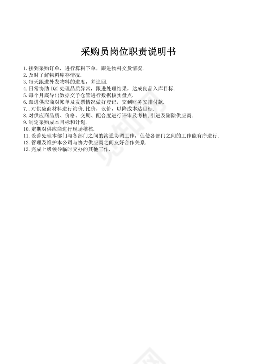 白色简洁采购员岗位职责企业公司岗位职责模板