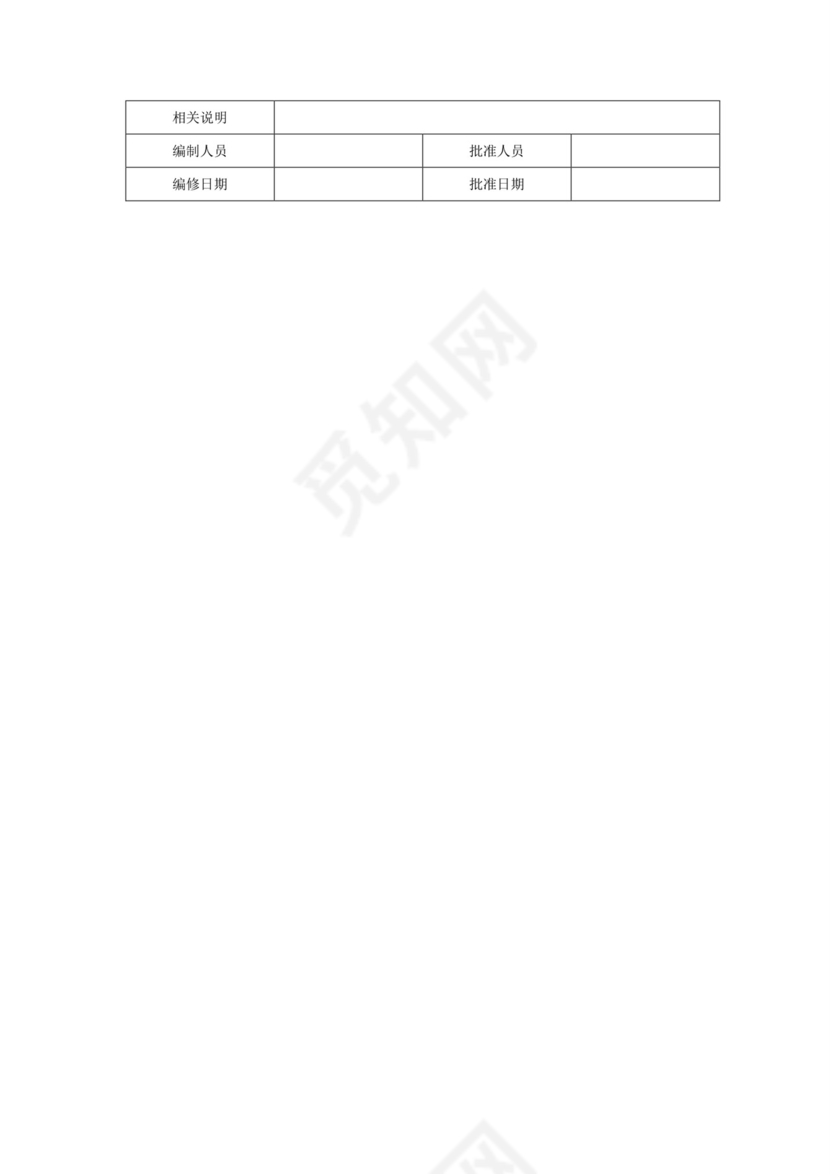 白色简洁采购员岗位职责企业公司岗位职责模板