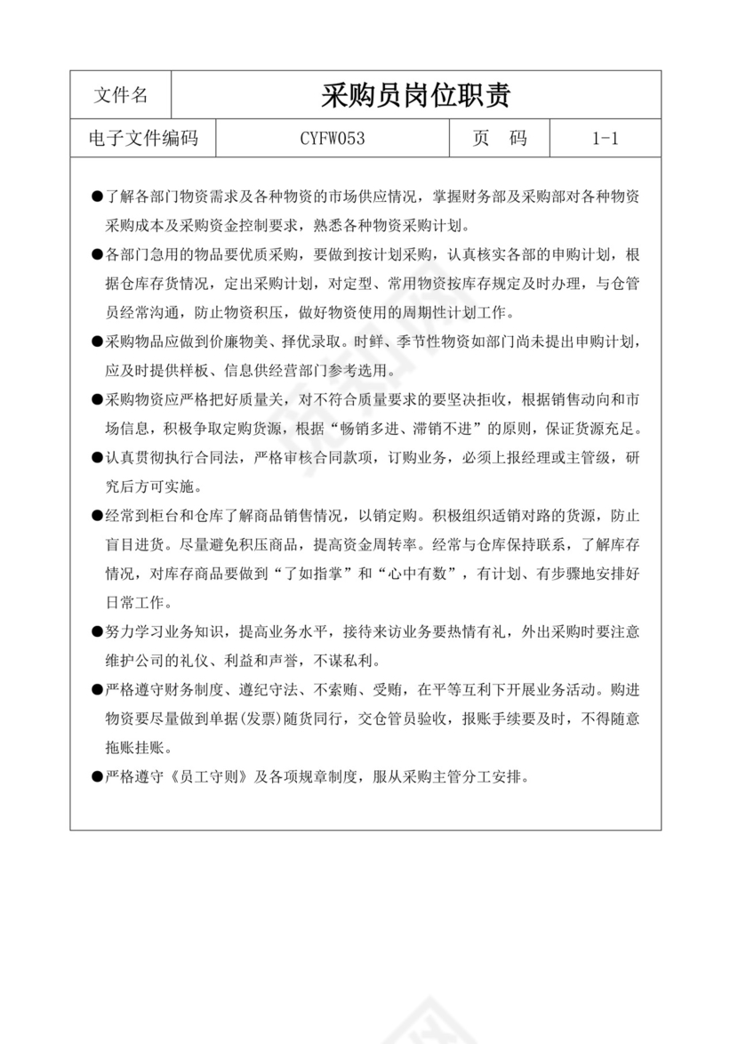 白色简洁采购员岗位职责企业公司岗位职责模板