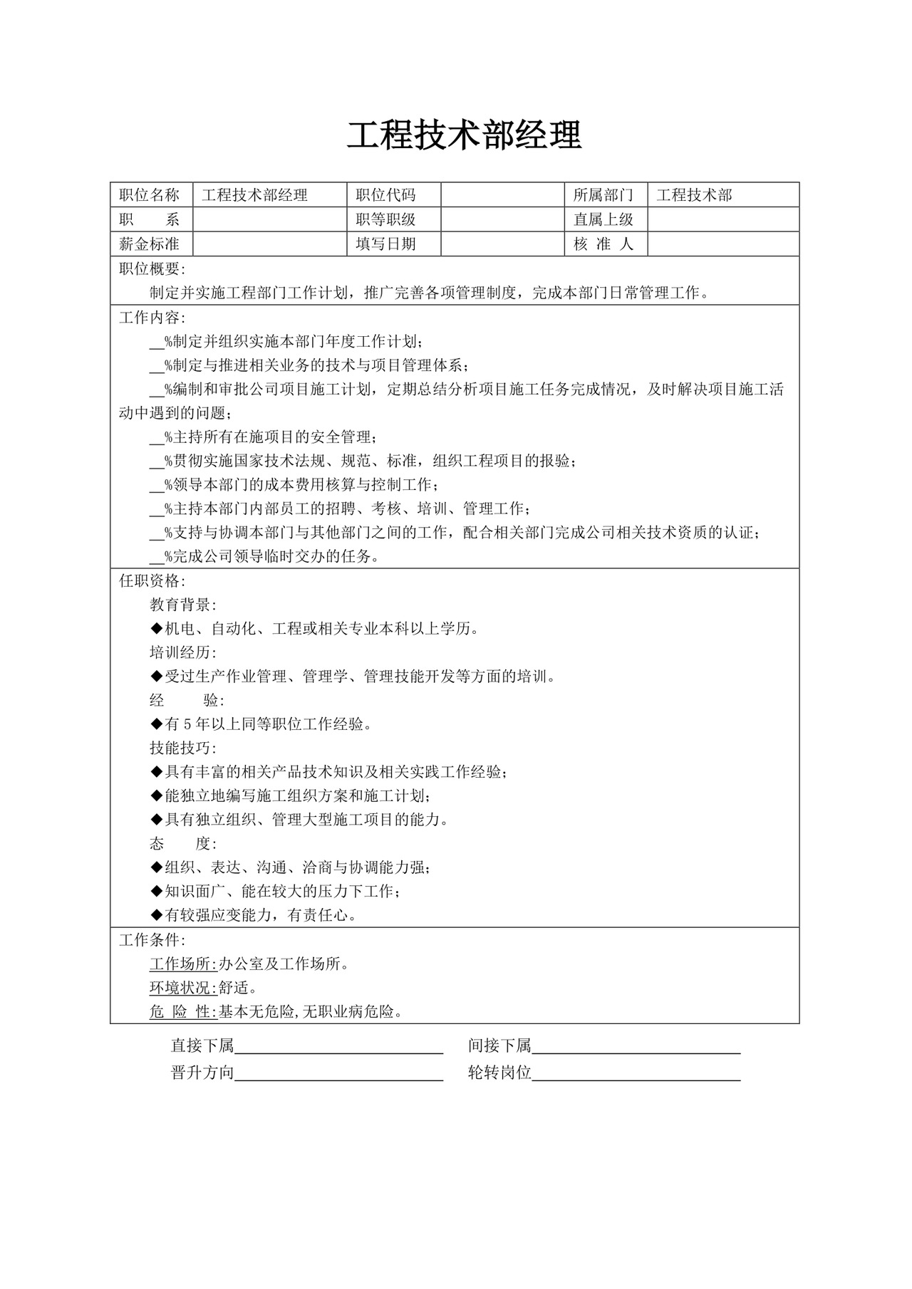 白色简洁技术部岗位职责企业公司岗位职责模板