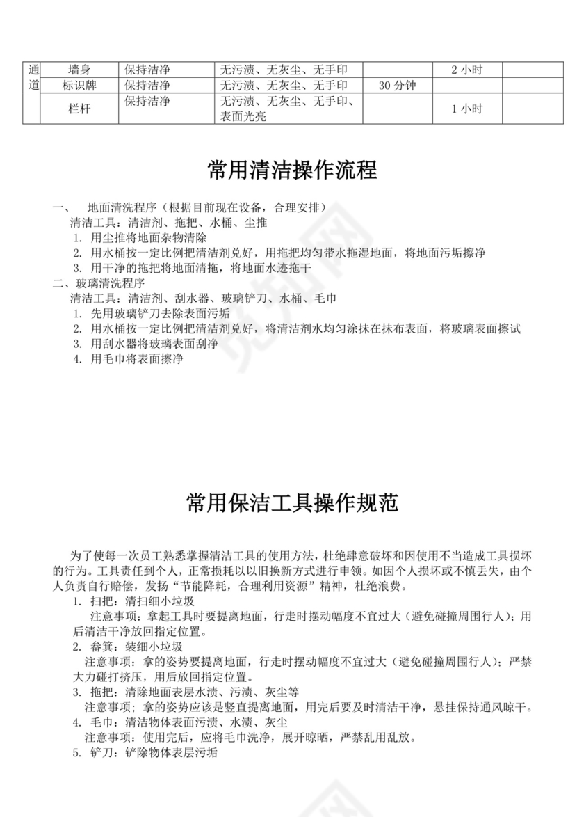白色简洁保洁岗位职责企业公司岗位职责模板