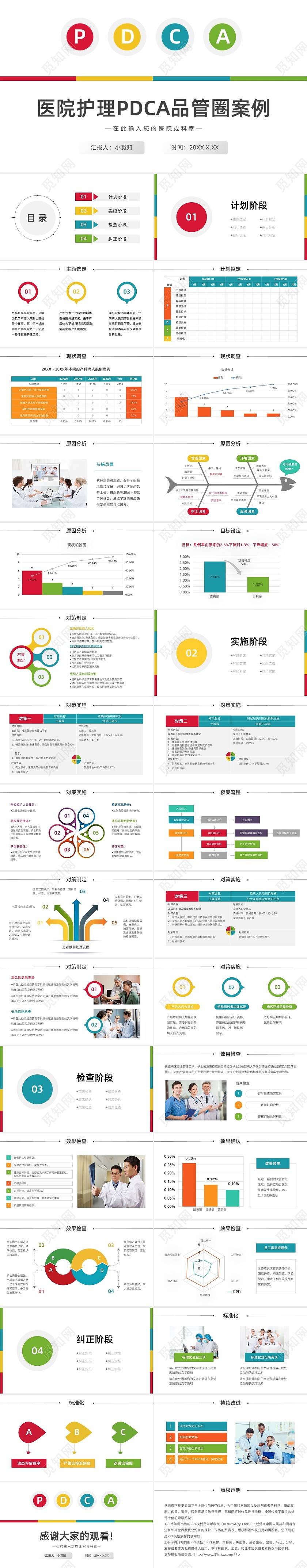彩色渐变简约商务风护理pdca优秀案例PPT模板