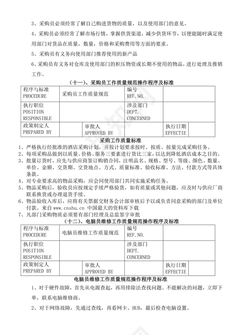 餐饮管理操作手册财务部岗位手册