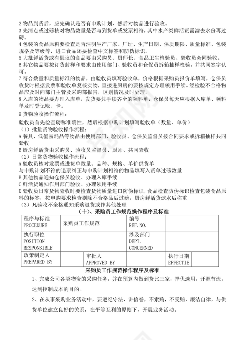 餐饮管理操作手册财务部岗位手册