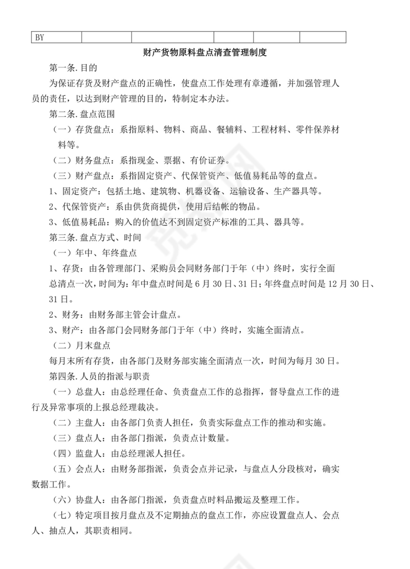 餐饮管理操作手册财务部岗位手册