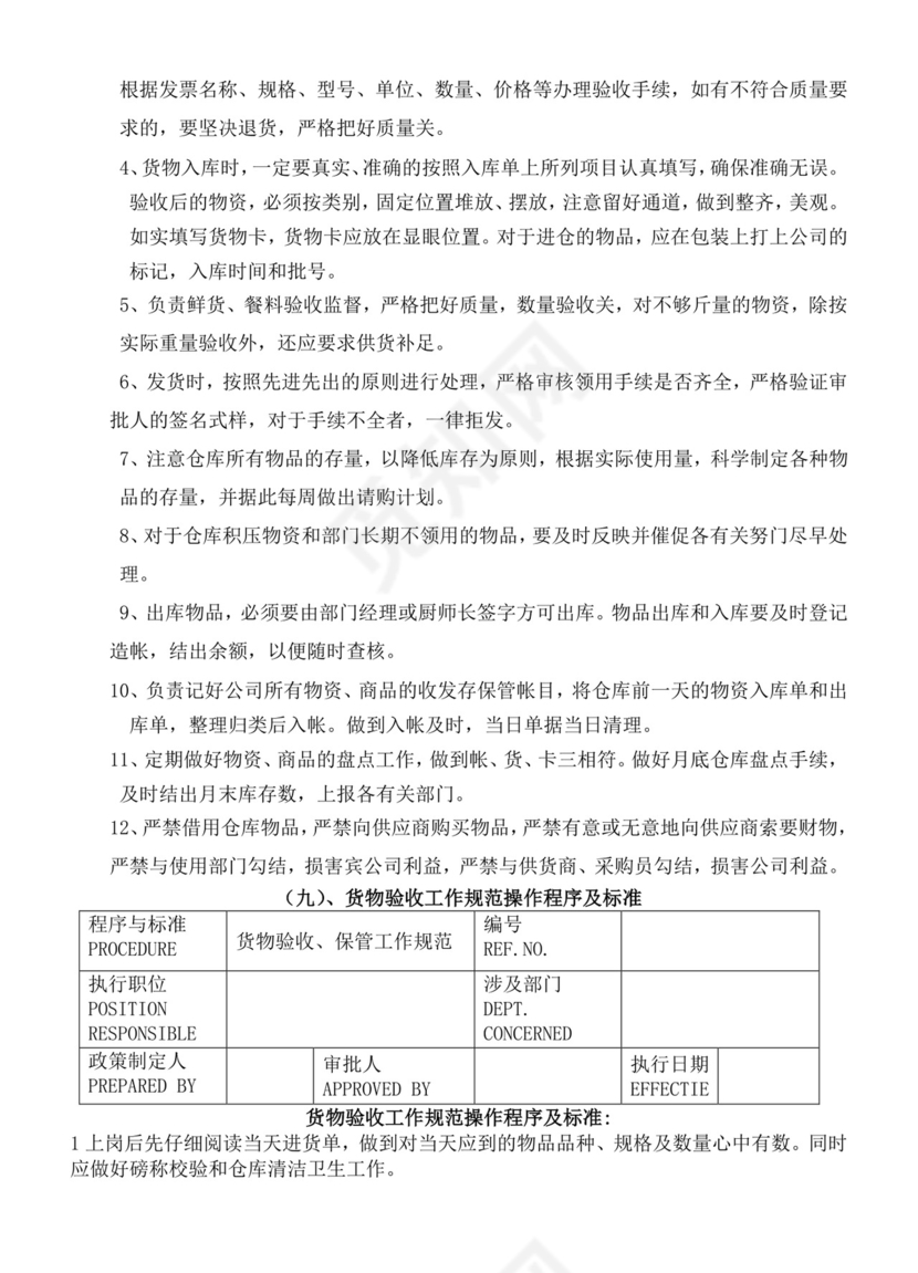 餐饮管理操作手册财务部岗位手册