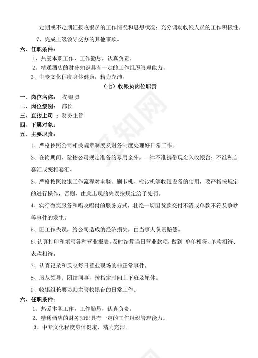 餐饮管理操作手册财务部岗位手册