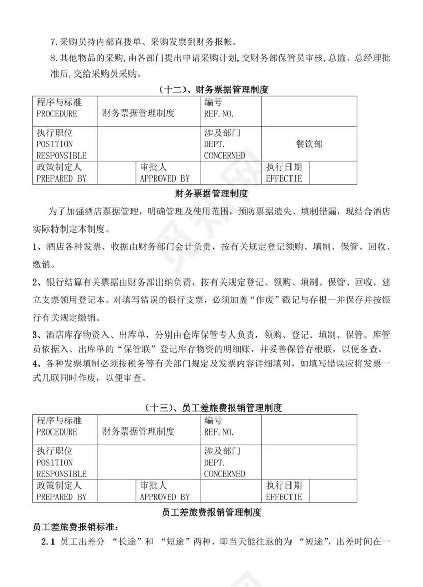 餐饮管理操作手册财务部岗位手册
