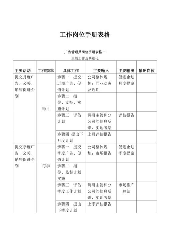 工作岗位手册表格模板