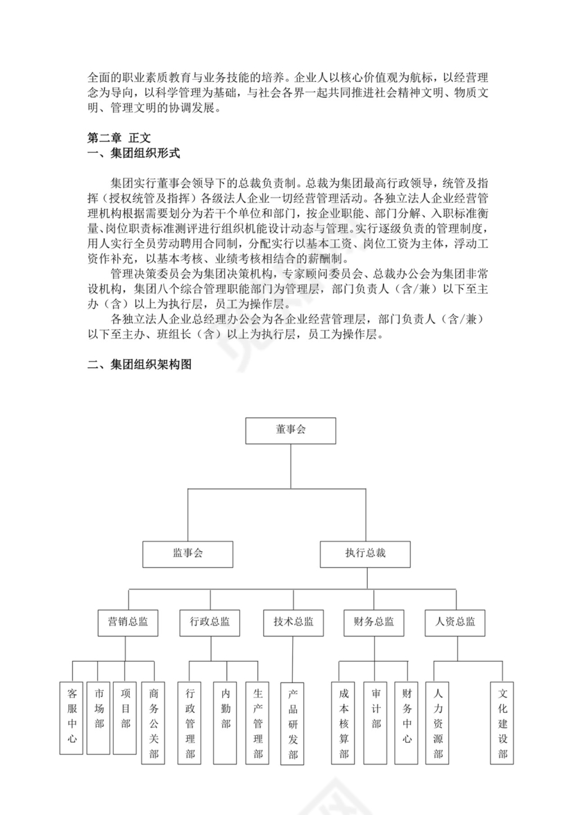 蓝色简约公司员工手册